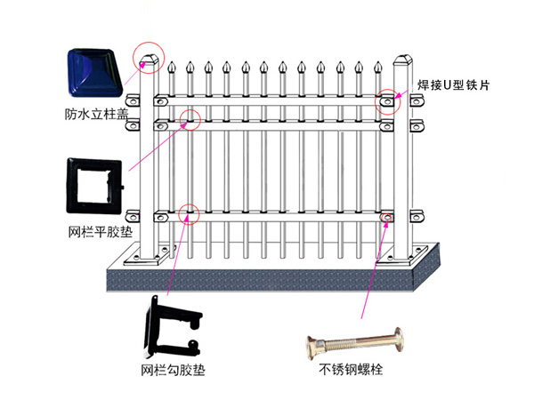 鋅鋼護(hù)欄配件的分類及材質(zhì)